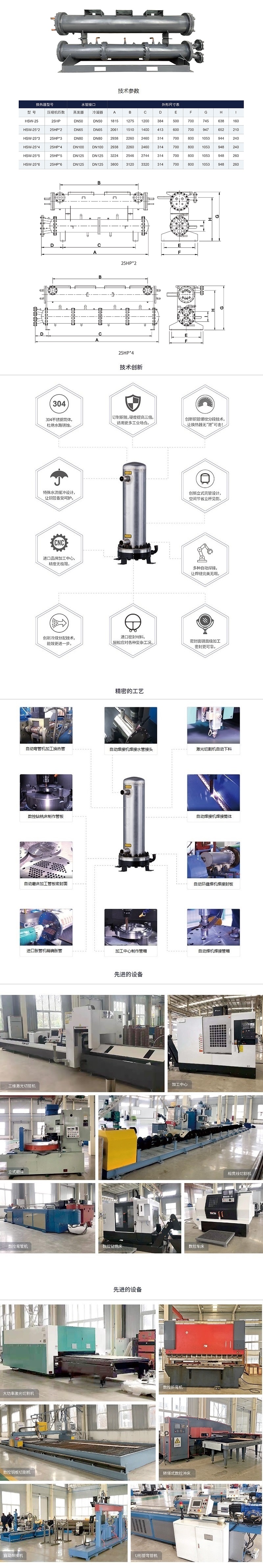 25匹水冷涡旋机组.jpg