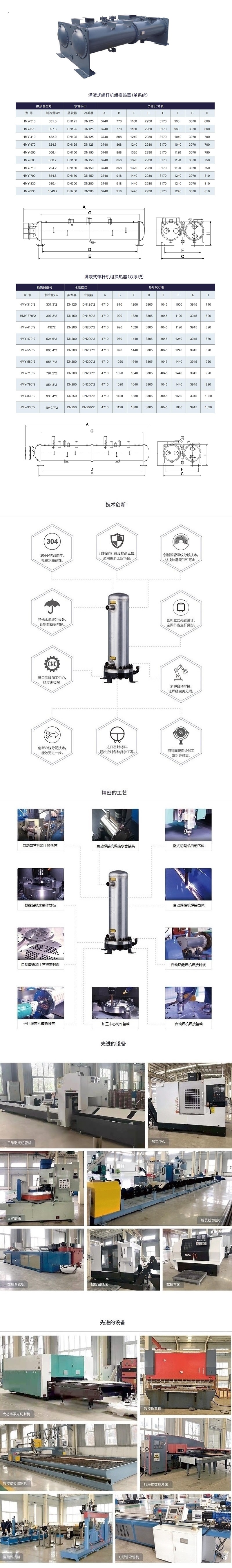 满液螺杆式机组.jpg