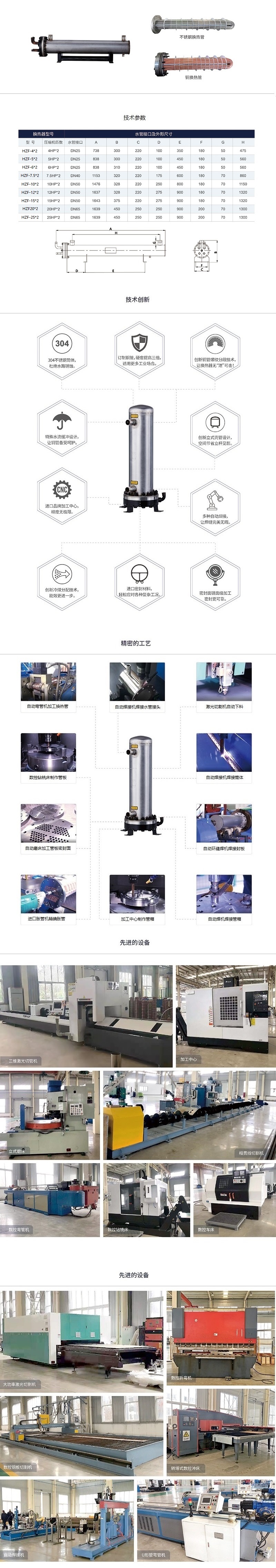 卧式双氟路蒸发器.jpg