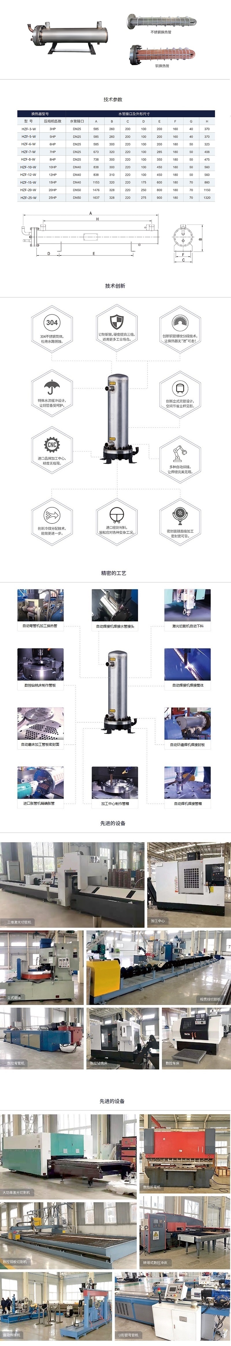 卧式单氟路蒸发器.jpg